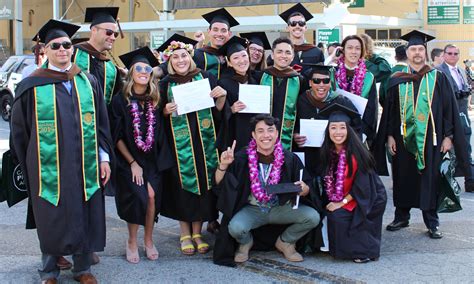The Grad San Luis Obispo: A Comprehensive Overview of Graduate Education in San Luis Obispo, California Tips and Tricks for Success in Graduate School FAQs
