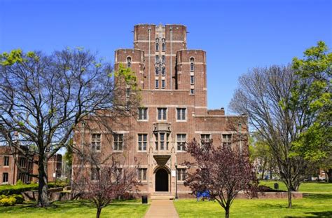 Historically Black Colleges in Tennessee: A Legacy of Excellence and Opportunity