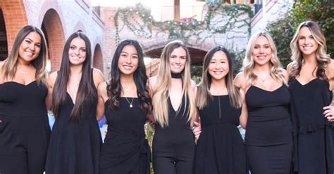 University of Arizona Sorority Rankings: A Comprehensive Guide