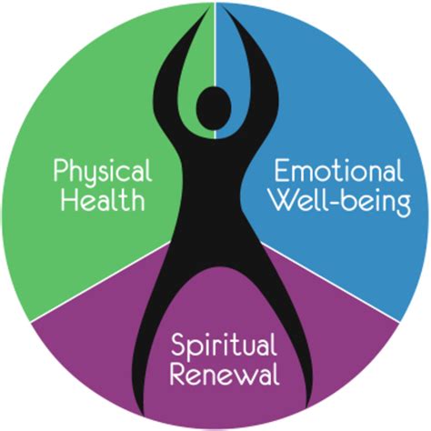 Institute of Healing Arts: A Holistic Approach to Health and Wellness