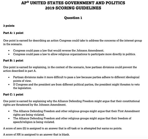AP Government FRQ: A Comprehensive Guide to Success