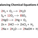 Balanced Equation Reaction Mechanism Applications Benefits of the Reaction Safety Considerations Tables for Better Understanding Tips and Tricks Conclusion