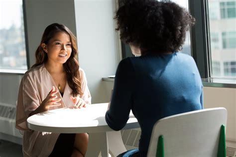 Engineering Internship Interview Questions to Ace Your Interview