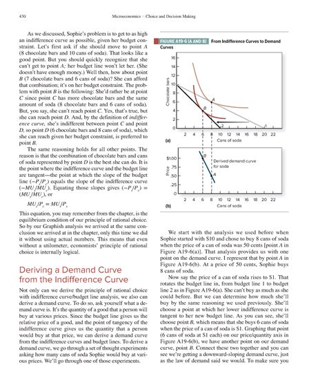 Is Econ 165 Hard?