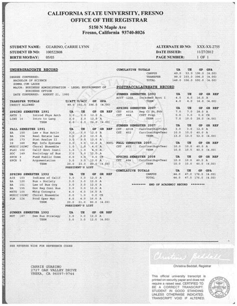 Fresno State Transcripts: A Comprehensive Guide to Ordering, Verifying, and Using Your Transcripts