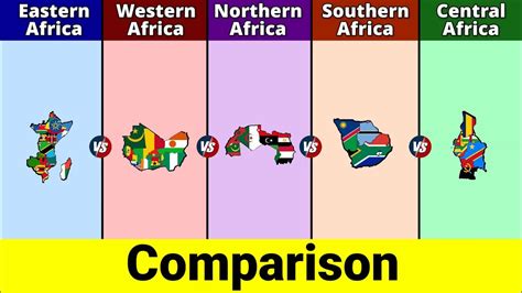East vs. West Africa: A Tale of Contrasts and Connections