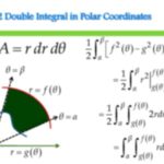 Double Integral Polar Coordinates Calculator: Unraveling Complex Integrations