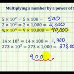 Y 1 2 2: The Power of Multiplication