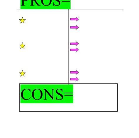 Pro Con List Maker: Weighing the Pros and Cons for Informed Decisions