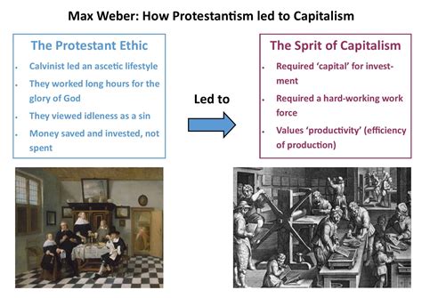 How the Seeds of Capitalism Were Sown in the 17th Century