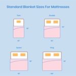 Blanket Size for Twin Bed: A Comprehensive Guide