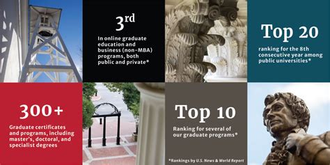 Why Was UGA Established?