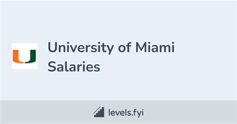 University of Miami Salaries: A Comprehensive Overview