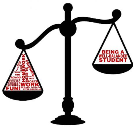 Full-Time Student, Full-Time Employee: A Balancing Act