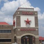 Schools in Texarkana, Texas: A Comprehensive Guide Additional Tables