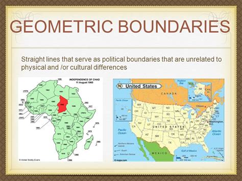 Administered Boundary Example: Uncover the Power of Defined Territories