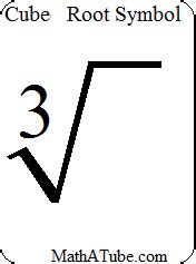 What Symbol to Use for Cubed Root in Texting