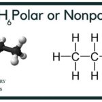 C2H6 Polar or Nonpolar: Unraveling the Molecular Characteristics of Ethane