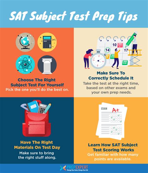 SAT Test Preparation at Empower in Jackson County: A Comprehensive Guide