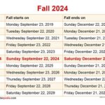 Purdue Move-In Dates Fall 2024 Common Mistakes to Avoid How to Get Involved Frequently Asked Questions Conclusion