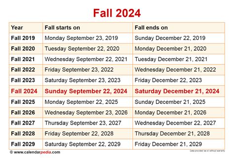 Purdue Move-In Dates Fall 2024 Common Mistakes to Avoid How to Get Involved Frequently Asked Questions Conclusion