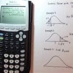 invnorm calculator ti-84: A Comprehensive Guide