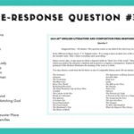 Do You Have to Present in AP Lit? Close Reading Presentation Research Presentation How to Give a Great Presentation Common Mistakes to Avoid Step-by-Step Approach to Giving a Presentation FAQs Conclusion Additional Resources