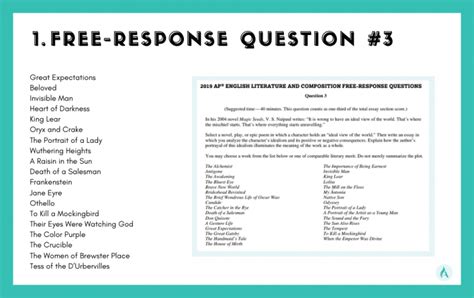 Do You Have to Present in AP Lit? Close Reading Presentation Research Presentation How to Give a Great Presentation Common Mistakes to Avoid Step-by-Step Approach to Giving a Presentation FAQs Conclusion Additional Resources