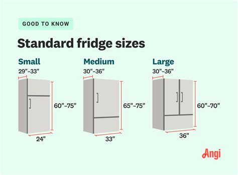 4 Cu Ft Refrigerators: A Comprehensive Buying Guide