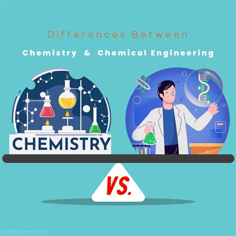 Chemistry vs. Chemical Engineering: Unraveling the Differences