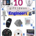 College Graduation Gifts for Engineers: Empowering Their Future