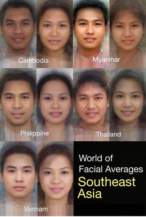 Are Filipinos Southeast Asian?