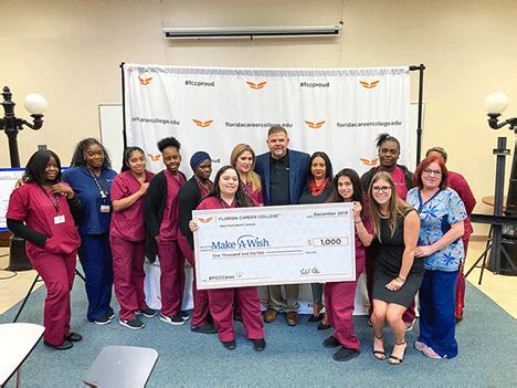 Florida Career College West Palm Beach: Empowering Students for Career Success