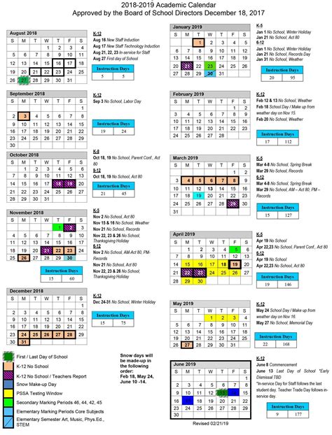 Mississippi State Academic Calendar 2023 Frequently Asked Questions