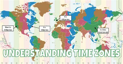 How Long Till 8 PM? Calculating the Remaining Time Understanding Time Zones Useful Tables FAQs