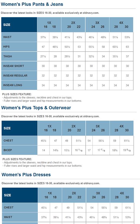 Tall Sizing for Men: Old Navy Size Chart