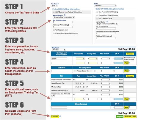 Payroll Calculator MA: Essential Tool for Calculating Wages and Withholdings