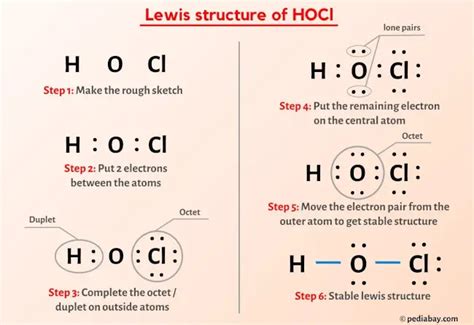 OCL Lewis Structure: Unveiling the Foundation of Molecular Bonding
