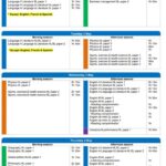 IB Exam Calendar: A Comprehensive Guide to IB Exam Dates and Deadlines