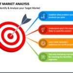 Sector Model Example: Uncover the Power of Targeted Marketing