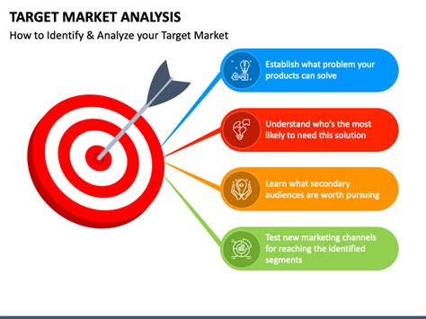 Sector Model Example: Uncover the Power of Targeted Marketing