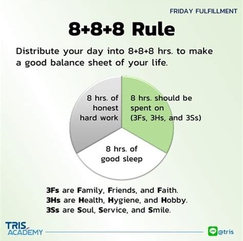 8 8 8 8: A Pattern of Progress and Success 8 8 8: The 80/20 Rule 8 8 8: The Power of Focus 8 8 8: The Benefits of Focus 8 8 8: Strategies for Improving Focus 8 8 8: How to Step-by-Step Approach 8 8 8: Why Focus Matters 8 8 8: Conclusion