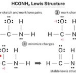 HCONH2 Lewis Structure: A Comprehensive Guide to Understanding Molecular Interactions