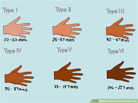 How to Get a Darker Tan