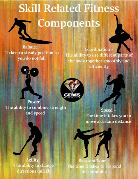 Color Guard: The Overlooked, Yet Impressive Sport A Sport of Skill and Grace Health and Wellness Benefits Education and Empowerment Applications in Other Fields Tips and Tricks for Success Why Color Guard Matters Conclusion