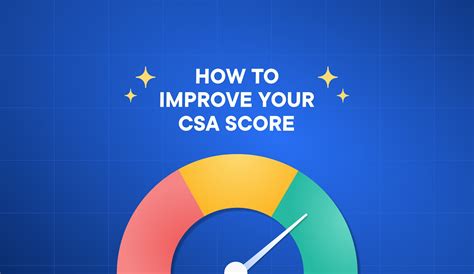 CSA Points Chart: Maximize Your Credit Union Benefits