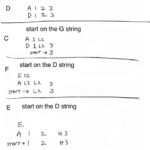 NYSSMA Sight Reading Viola Level 3: The Definitive Guide