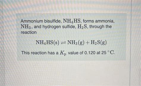 NH4HS Molar Mass: Everything You Need to Know
