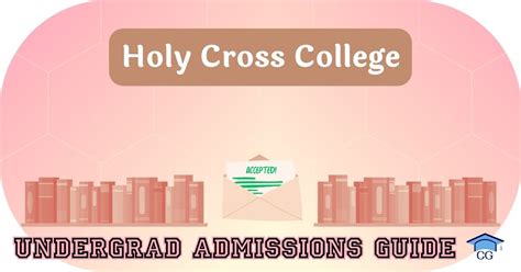 Holy Cross GPA Requirements
