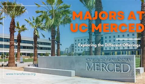 Discover the Multifaceted Majors at the University of California, Merced